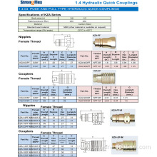 Hydraulic Quick Coupling PUSH